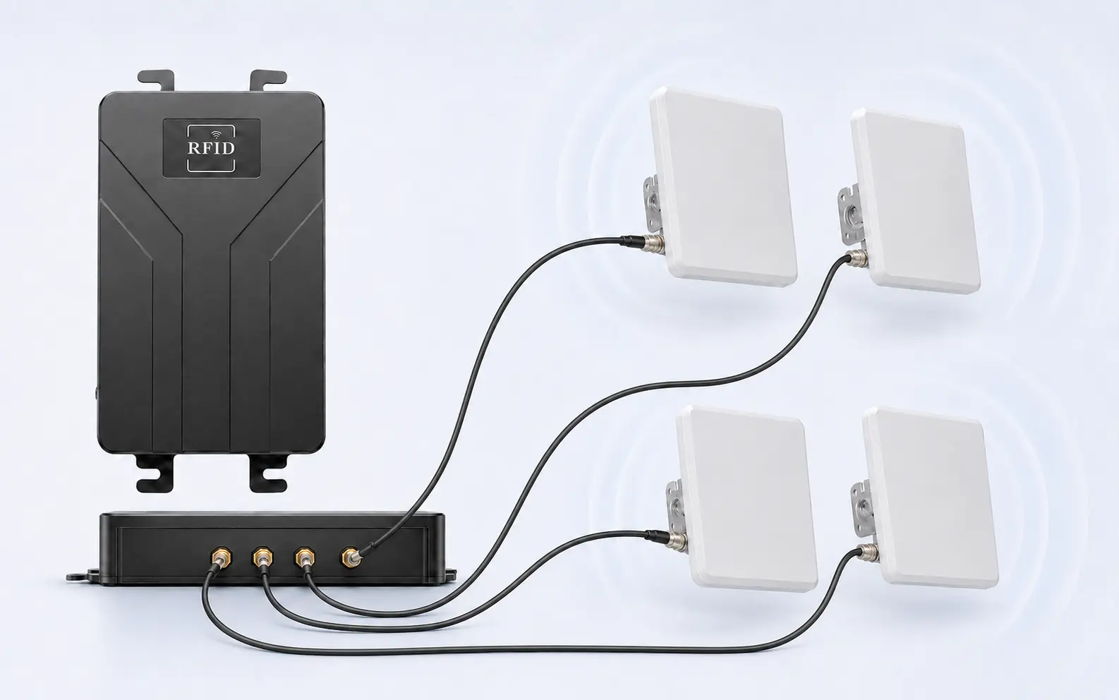RLF-4P four-antenna RFID system covering multiple fixed read points