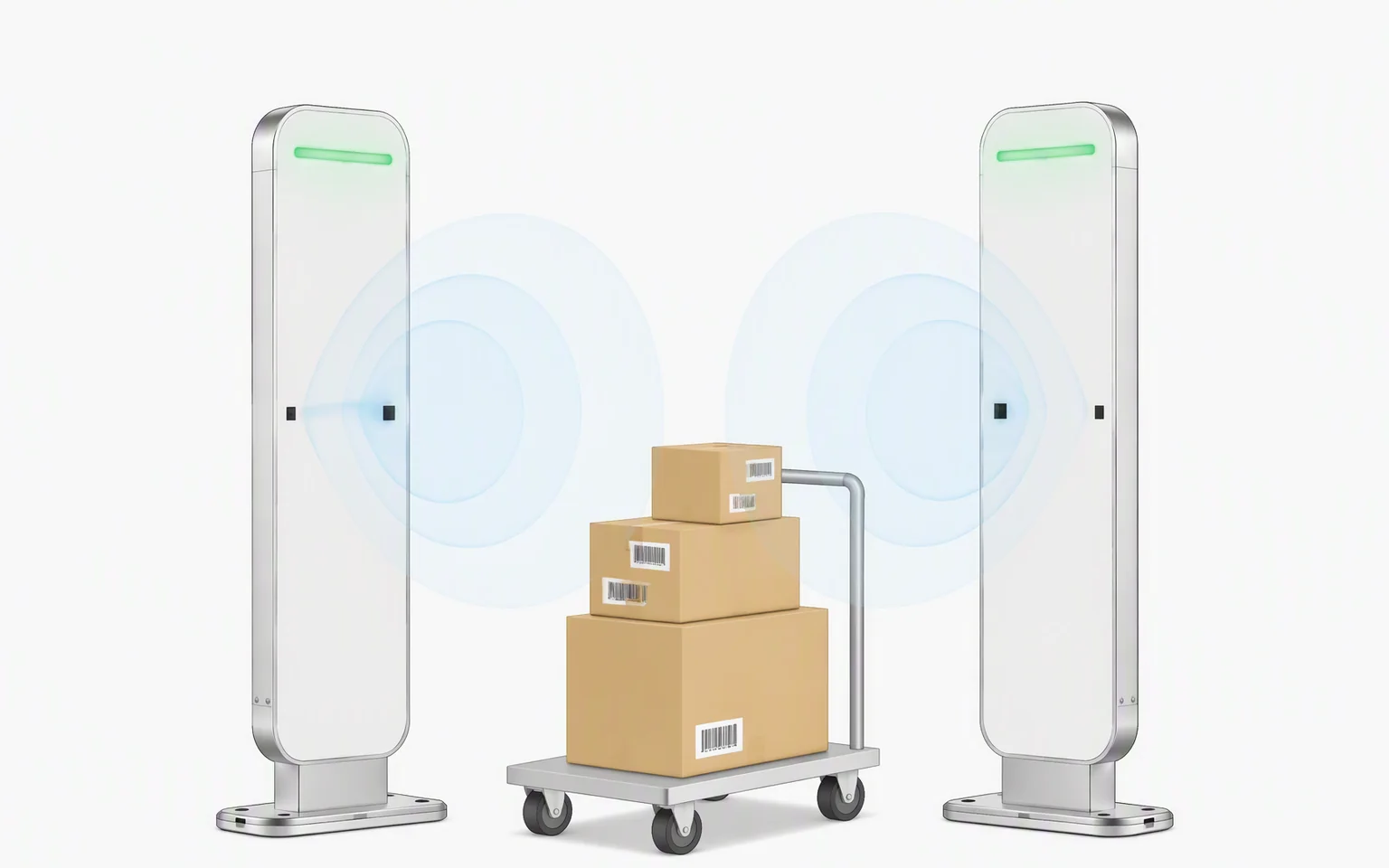 Two-pedestal RFID gate showing infrared movement sequence and four-antenna tag capture