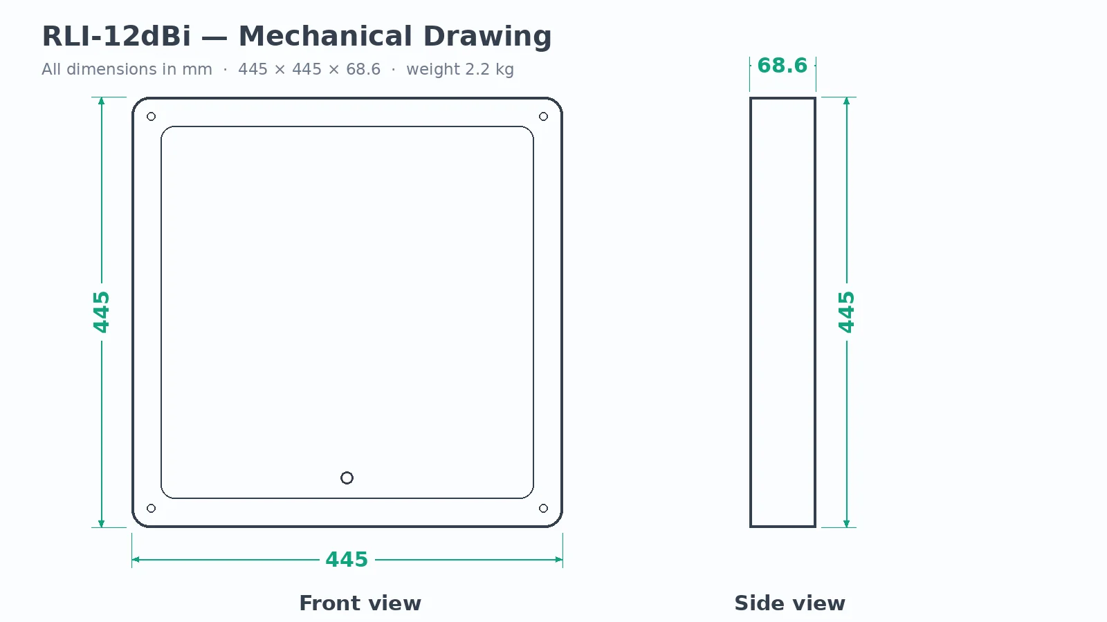 RLI-12dBi integrated RFID reader mechanical drawing with dimensions
