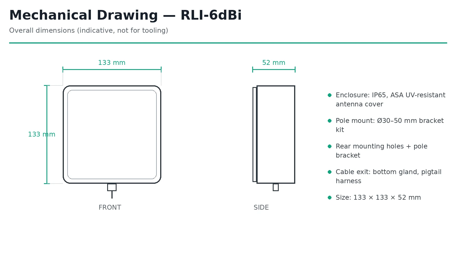 RLI-6dBi integrated RFID reader mechanical drawing with dimensions
