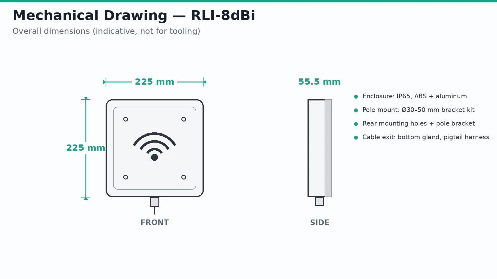 RLI-8dBi integrated RFID reader mechanical drawing with dimensions