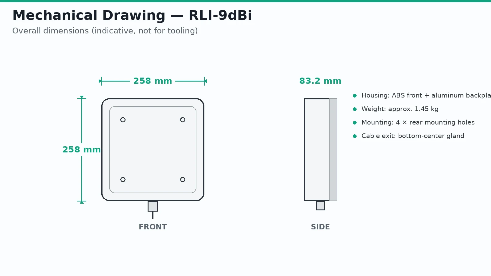 RLI-9dBi integrated RFID reader mechanical drawing with dimensions